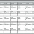 Employee Schedule Format 14   Isipingo Secondary To Employee Schedule Format