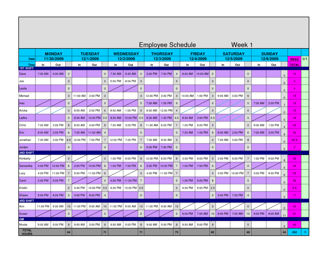 Employee Schedule Template Excel 10   Isipingo Secondary Within Employee Schedule Template Excel