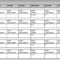 Employee Work Schedule Template Monthly 1   Infoe Link Inside Monthly Work Schedule Template