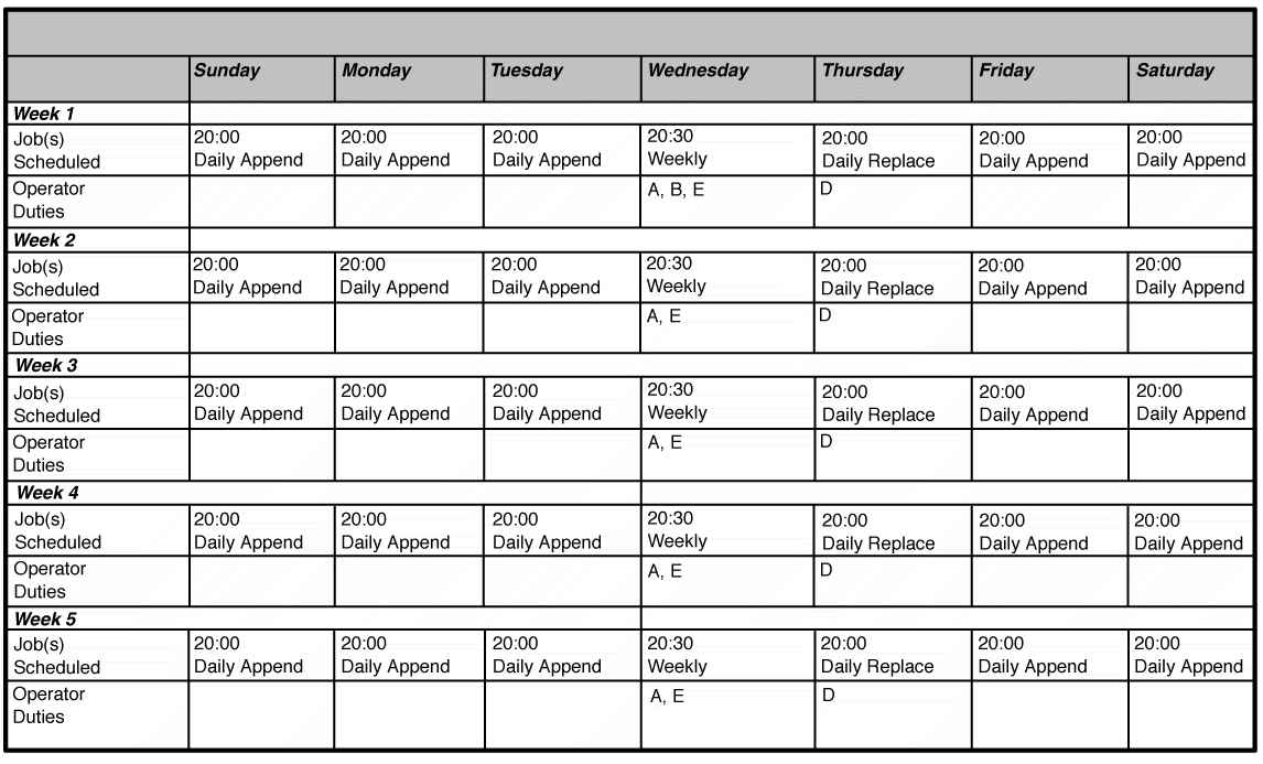 Employee Work Schedule Template Monthly 1 - Infoe Link inside Monthly Work Schedule Template