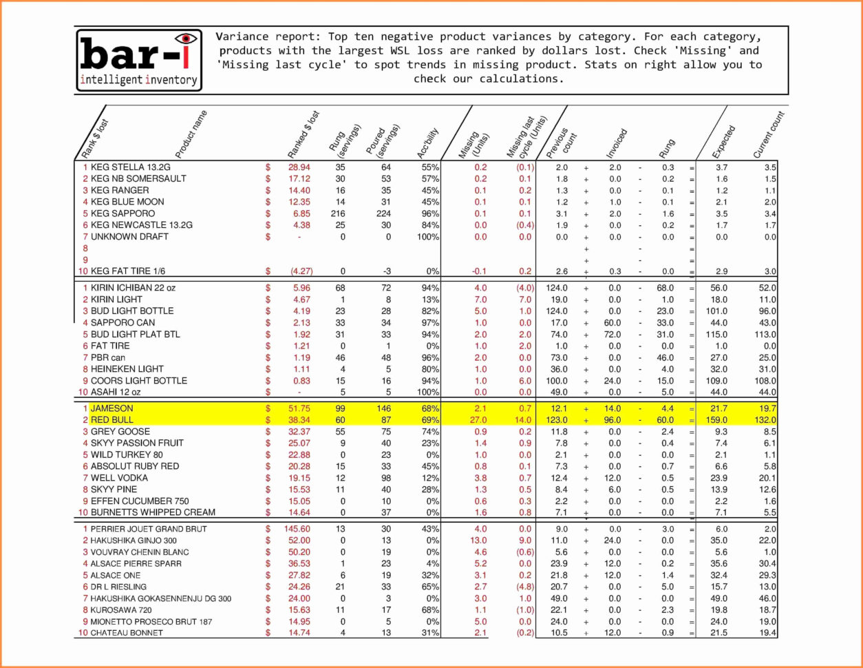 Estimate In Excel   Zoro.9Terrains.co In Building Construction Estimate Spreadsheet Excel Download