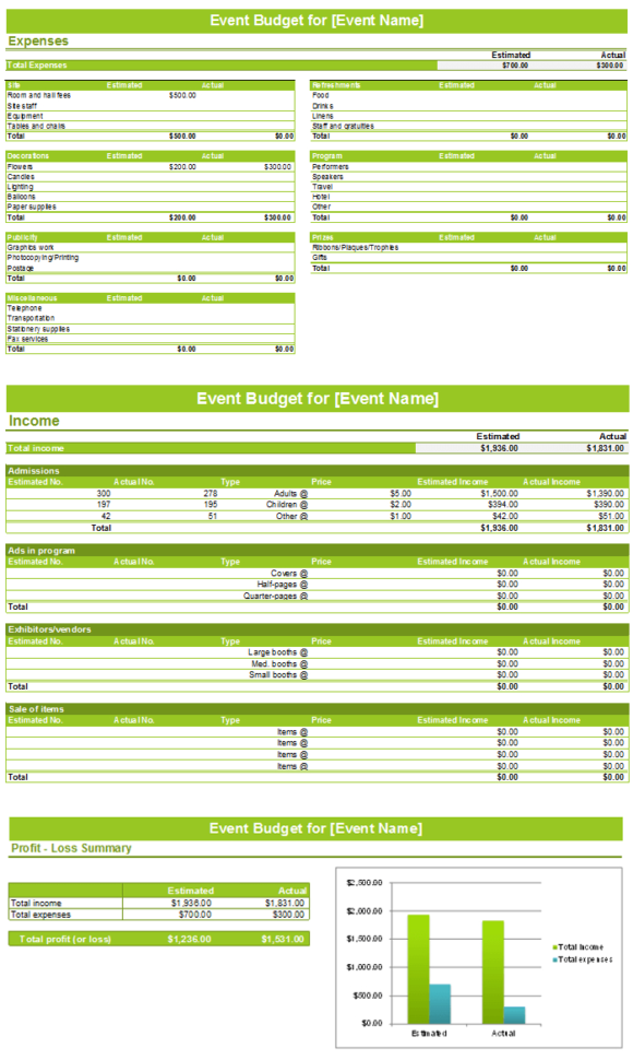 Event Budget Template   Spreadsheet   Budget Templates With Template For Spreadsheet