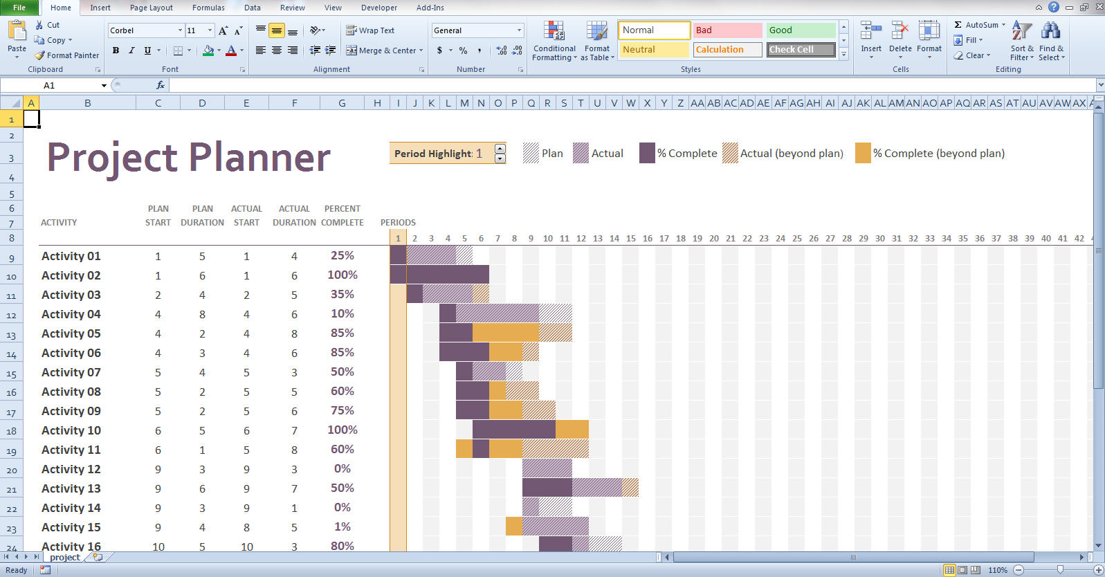 Event Gantt Chart Template Excel Gantt Chart Template Xls Akba with Simple Excel Gantt Chart Template Free