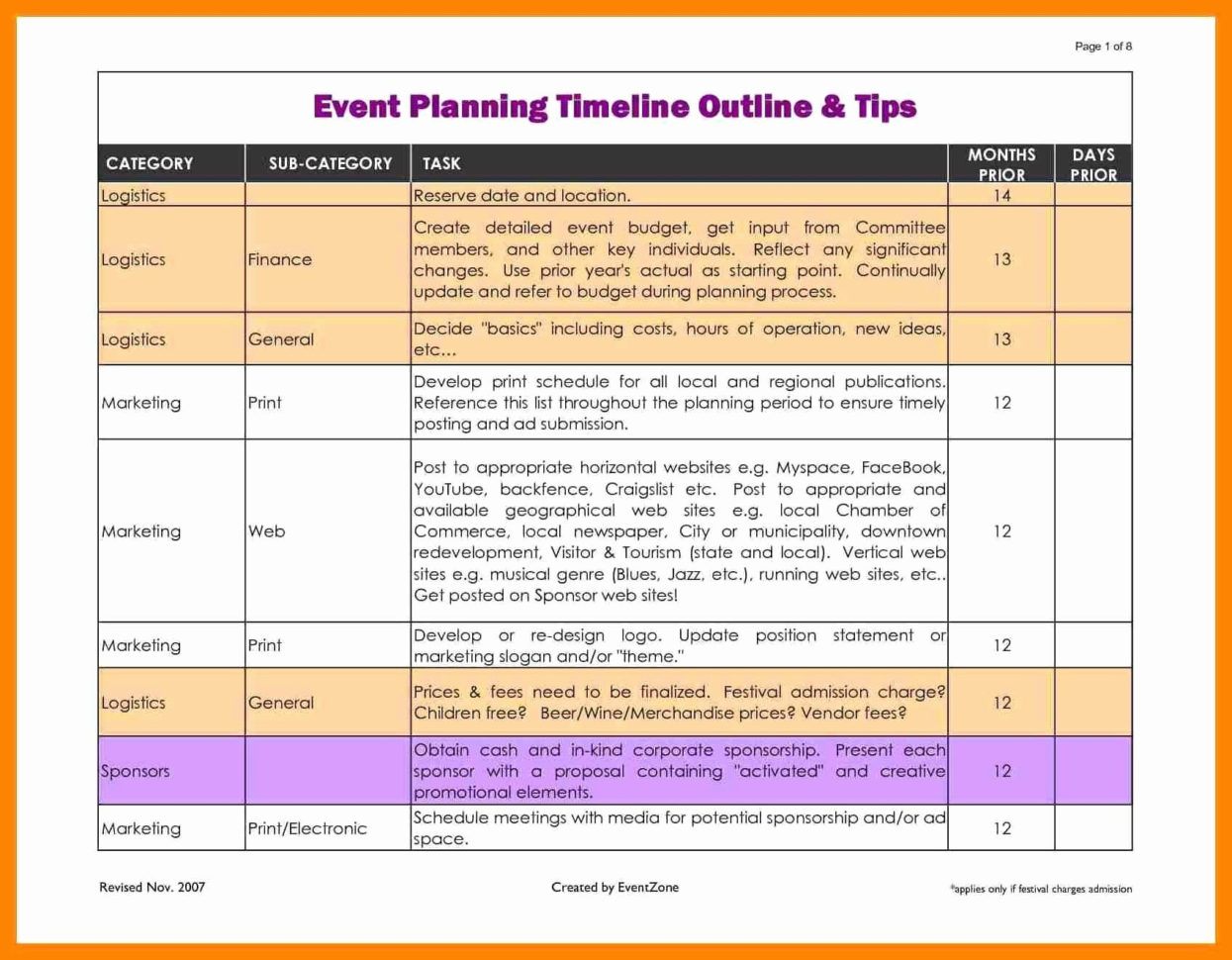 Event Planning Checklist Template Excel Party Planning Spreadsheet Inside Event Planning Spreadsheet Template