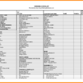 Event Planning Template Excel Unique 9 Wedding Planning Checklist Inside Wedding Planning Spreadsheet Template