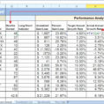 Example Of Basic Accounting Spreadsheet Examples | Pianotreasure Within Simple Accounting Spreadsheet