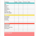 Example Of Best Wedding Budget Spreadsheet Templatee Beautiful Within Sample Wedding Budget Spreadsheet