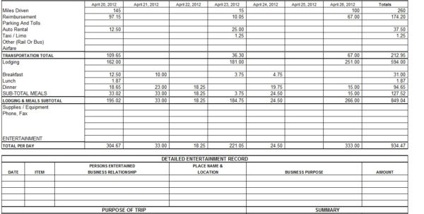 Example Of Bookkeeping For Self Employed | Wolfskinmall For Self with Self Employment Bookkeeping Sample Sheets