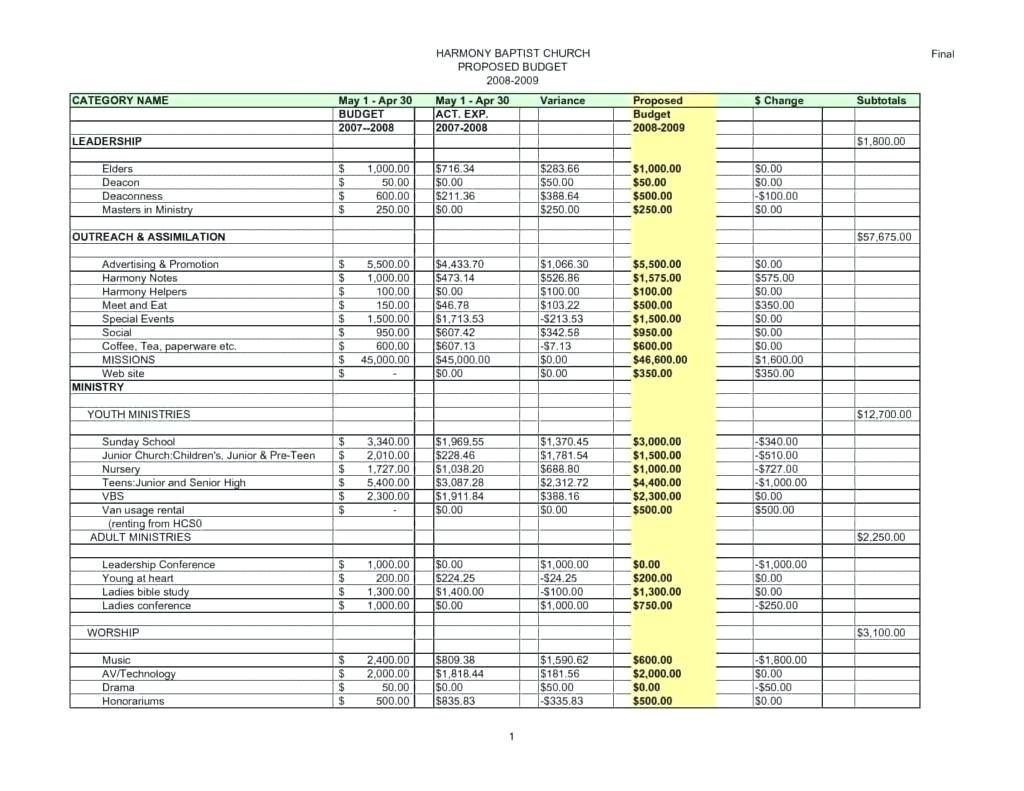  Excel Template For Church Accounting 