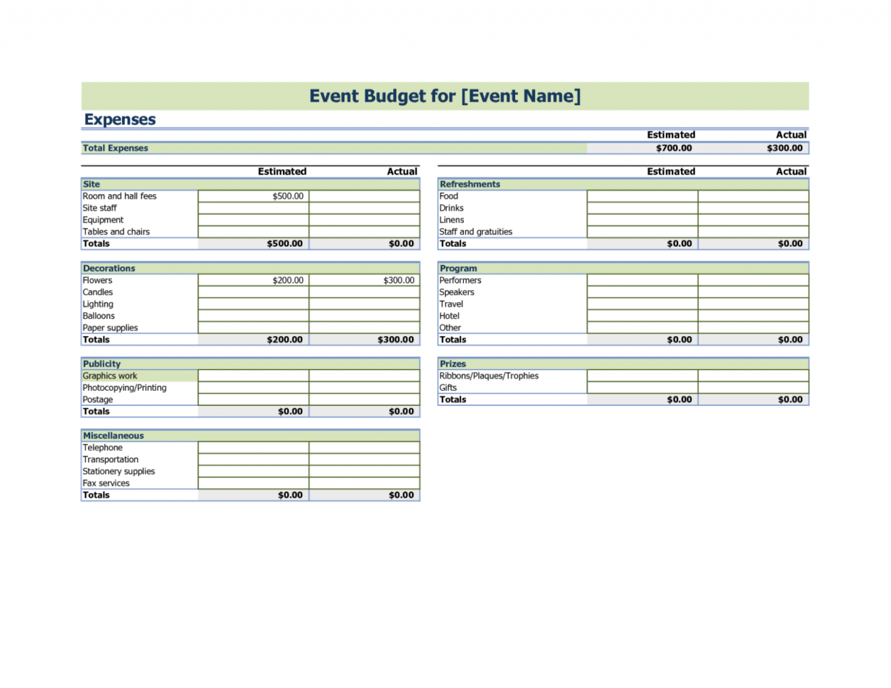 Example Of Event Budget Spreadsheet Maxresdefault Sample Template In Event Budget Spreadsheet Template