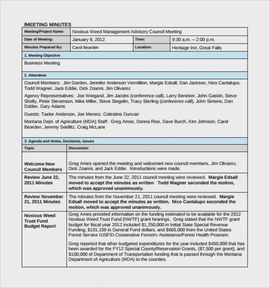 Example Of Minutes Meeting Format Project Management Template Wall And Project Management Meeting Templates
