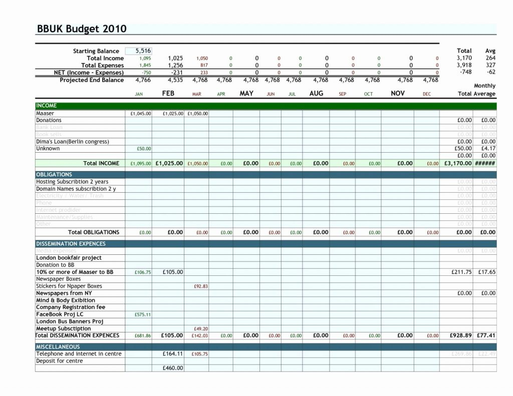 Example Of Monthly Budget Spreadsheet Template Excelense Selo L Ink throughout Budget Spreadsheet Template Excel