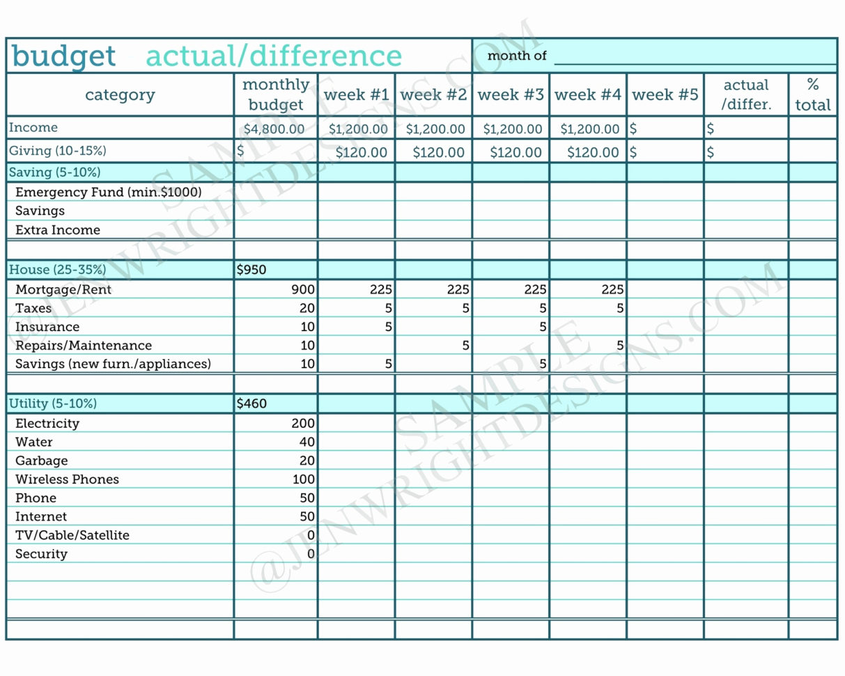 Example Of Monthly Budgeting Spreadsheet Sample Budget Excel With Samples Of Budget Spreadsheets