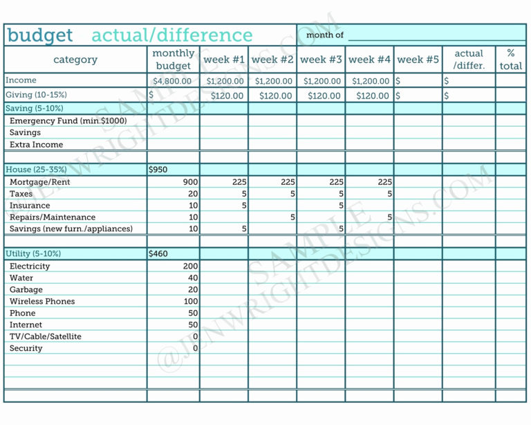 Example Of Monthly Budgeting Spreadsheet Sample Budget Excel with ...