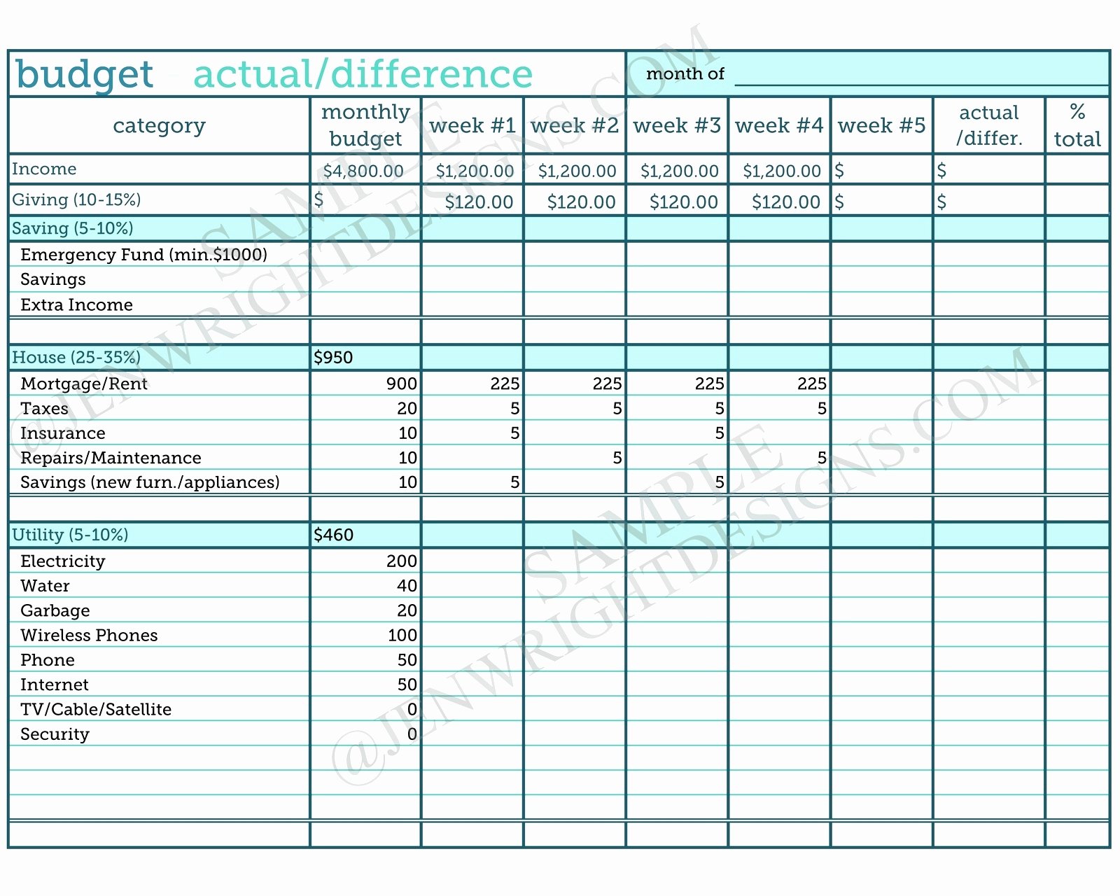 Monthly Expenses For Retail Store