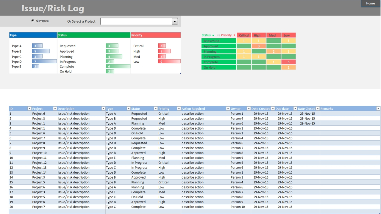 Example Of Project Tracking Excel Spreadsheet Portfolio Dashboard with Excel Project Management Dashboard Free