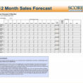Example Of Sales Forecast Spreadsheet Template Monthly | Pianotreasure For Sales Forecast Template Excel