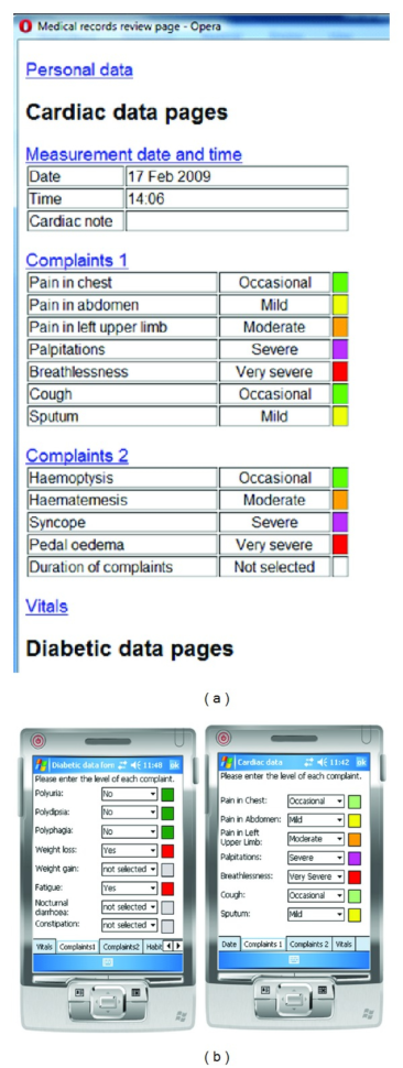 Example Of Spreadsheet Data Entry On Browser (Left) And Pda Intended For Example Of Spreadsheet Data