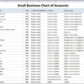 Example Of Spreadsheet For Business Accounting Free Accounts Payable Inside Excel Templates For Business Accounting