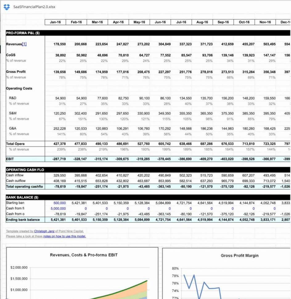 Example Ofoadable Spreadsheets Business Plan Template Excel Freeoad Throughout Financial Planning Spreadsheet