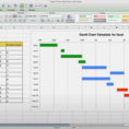 Excel 2010 Gantt Diagramm Vorlage Inspiration Free Gantt Chart Excel With Gantt Chart Template Excel 2010 Free