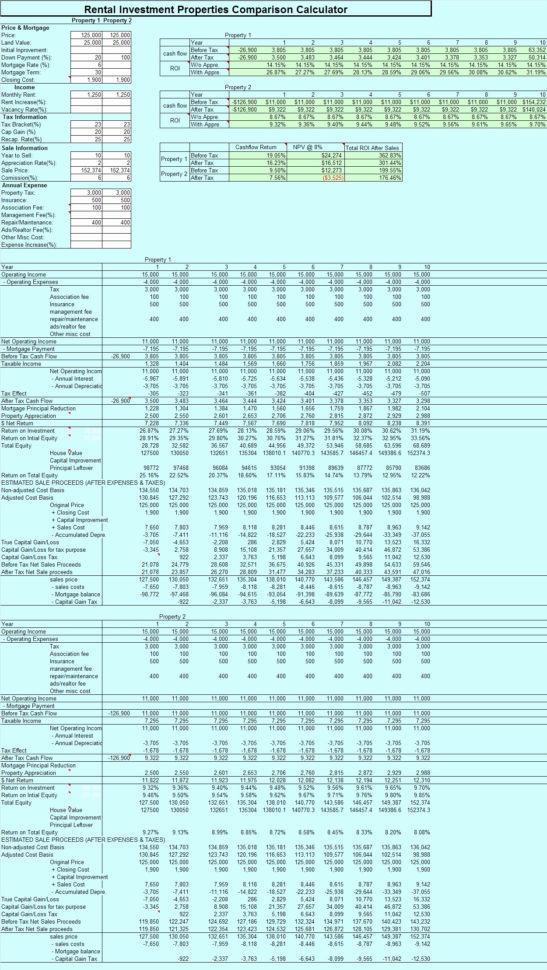 Excel Amortization Template What Is A Spreadsheet In Excel For For What Is A Spreadsheet
