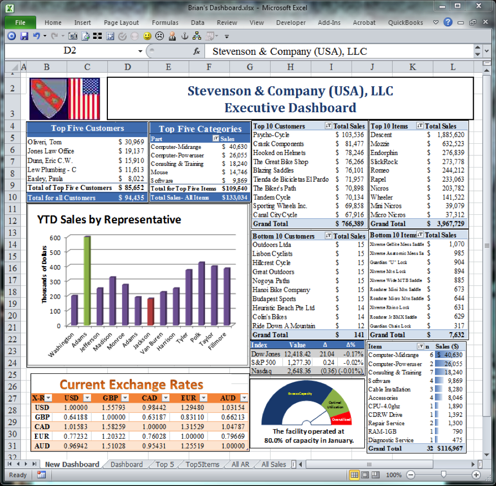 Excel Camera Tool: Easily Add Visuals To Accounting Dashboard With Bookkeeping With Excel 2010