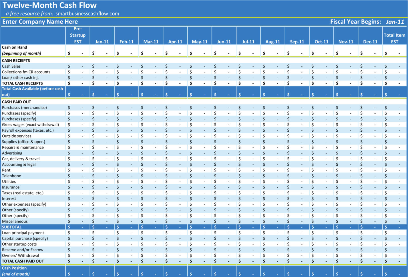 Excel Cash Flow Template Projected Statement Projection Sampl On Inside Personal Monthly Cash Flow Statement Template Excel