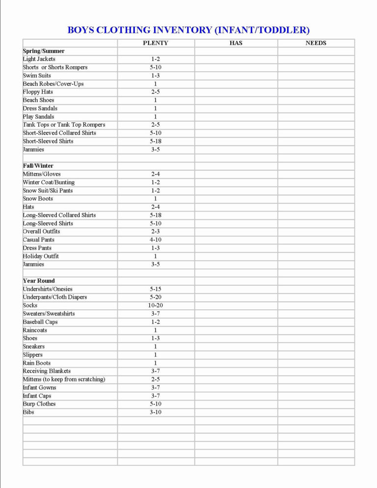 Donation Spreadsheet Template — Db 4287