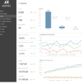 Excel Dashboard Examples | Adnia Solutions And Employee Kpi Template Excel