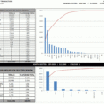 Excel Dashboard Sample: Weekly & Monthly Top Ten Activity Reports With Excel Spreadsheet Dashboard Templates