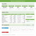 Excel Dashboard Templates   Download Now | Chandoo   Become To Excel Kpi Dashboard Templates Free Download
