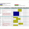 Excel Dashboard Templates Free Inspirational Project Management Inside Project Management Dashboard Template Free Download