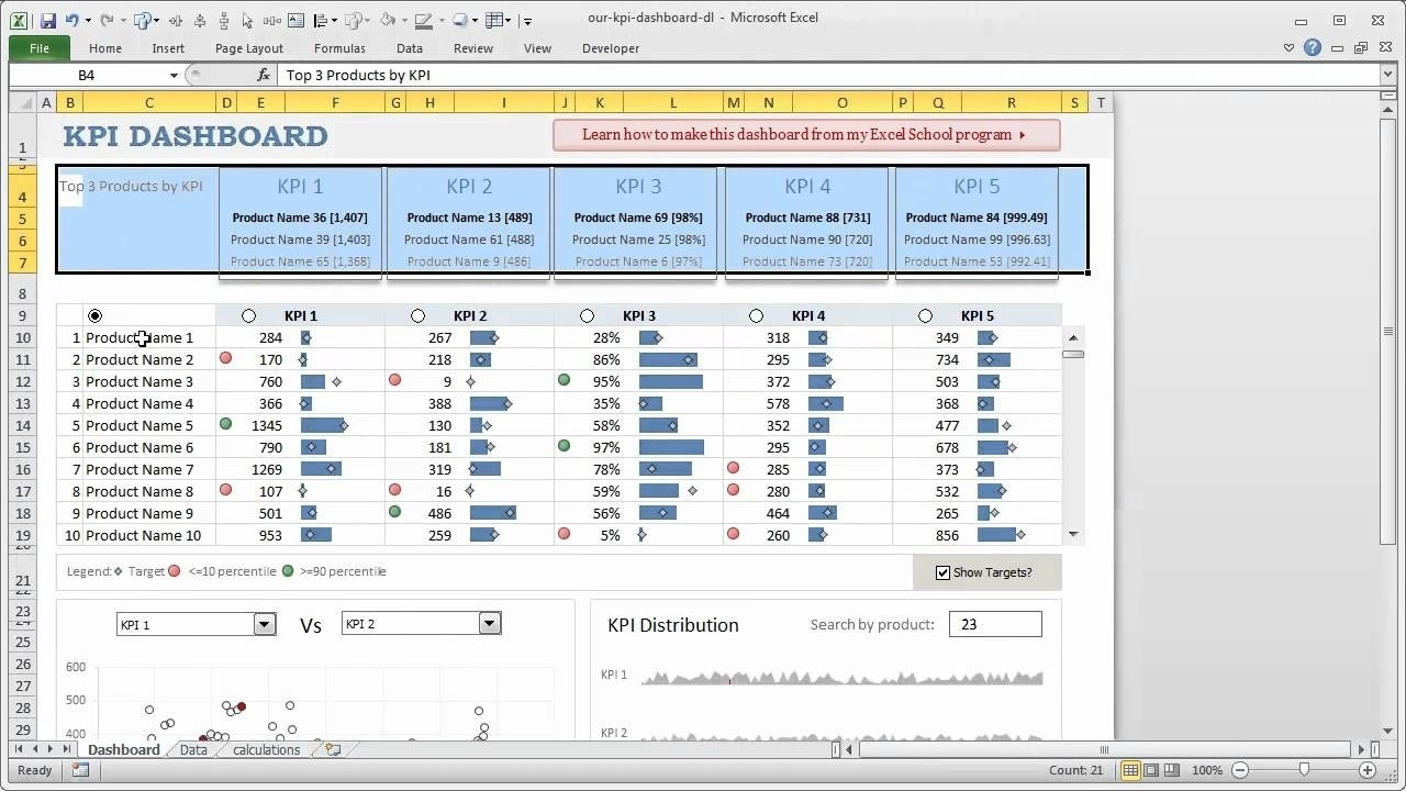 Excel Dashboard Templates Xlsx – Welac Within Dashboard Xlsx