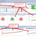 Excel Dashboards For Tracking Sales Performance 32 Examples Of For Sales Kpi Excel Template