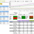 Excel Dashboards For Tracking Sales Performance 32 Examples Of In Sales Kpi Dashboard Excel