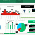 Excel Data Analysis With Excel Pivot Chart & Excel Dashboard | Udemy With Free Excel Dashboard Training