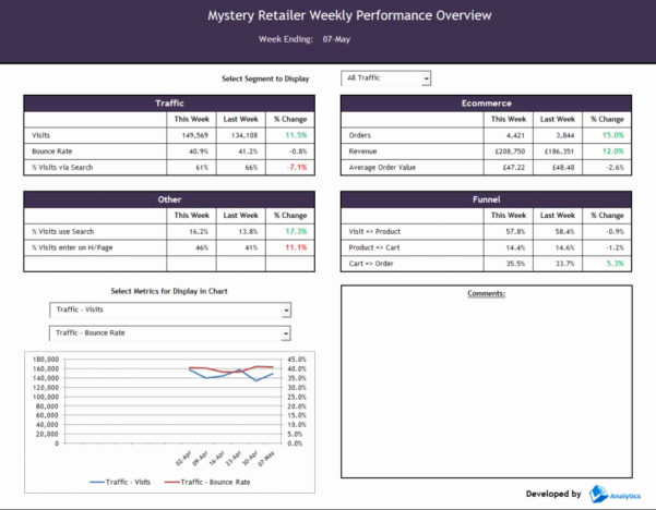 Excel Database Template Download Elegant Best Free Templates A Data ...