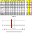 Excel Expenses   Durun.ugrasgrup With Personal Finance Spreadsheet Templates Excel