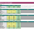 Excel Family Budget Template Sample Household Bud Spreadsheet New Inside Sample Household Budget Spreadsheet