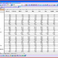 Excel For Small Business Bookkeeping | Papillon Northwan To Bookkeeping On Excel