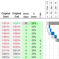 Excel Gantt Chart Planned Vs Actual   Stack Overflow In Gantt Bar Chart Template