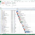 Excel Gantt Chart Template 2013 | Wilkinsonplace With Gantt Chart Template Uk
