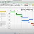 Excel Gantt Chart Template Best Templates Min Cooperative Although Within Excel Gantt Chart Template Conditional Formatting