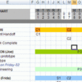 Excel Gantt Chart Template For Gantt Chart Template Pro Vertex42 Download