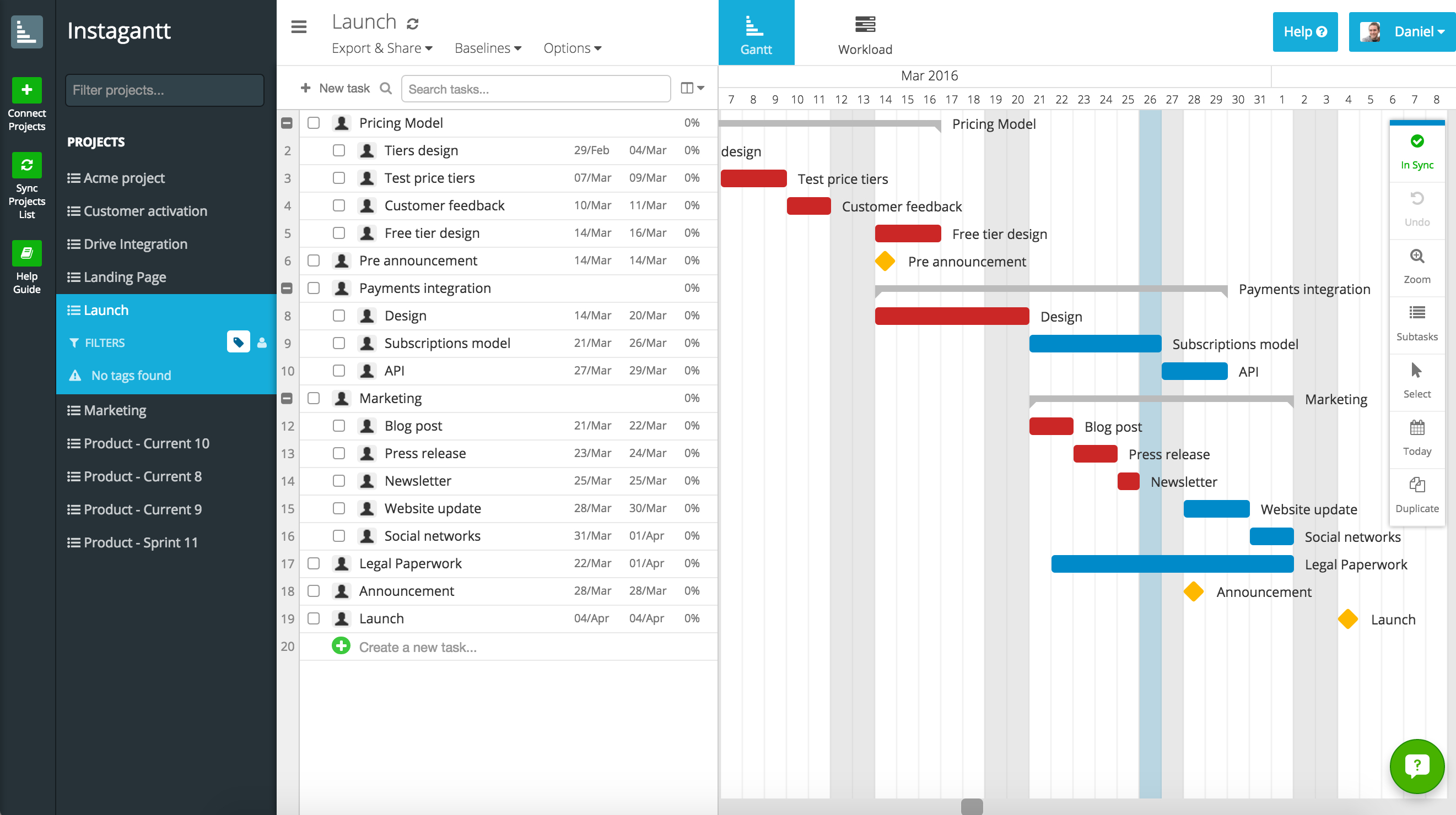 free excel gantt chart with dependencies template