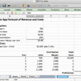 Excel Kpi Dashboard Templates Fresh Lumber Takeoff Spreadsheet For In Kpi Spreadsheet Template