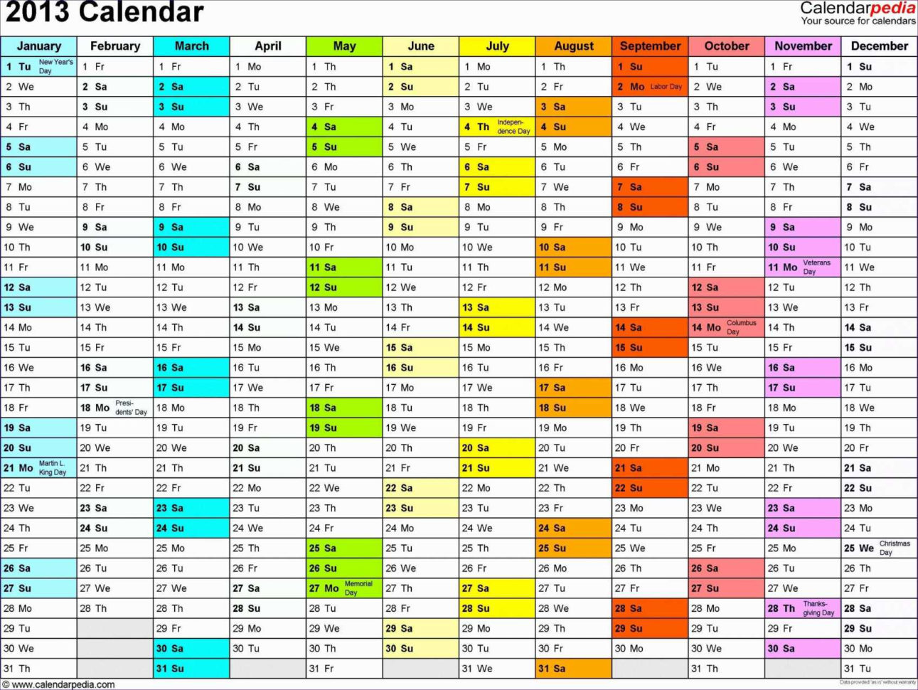 Excel Kpi Dashboard Templates | Worksheet & Spreadsheet 2018 To Kpi Report Template Excel