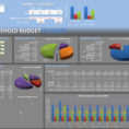 Excel Manufacturing Dashboard Templates Inspirational Executive With Free Excel Financial Dashboard Templates