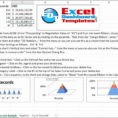 Excel Manufacturing Dashboard Templates Unique Free Excel Dashboards With Manufacturing Kpi Template Excel